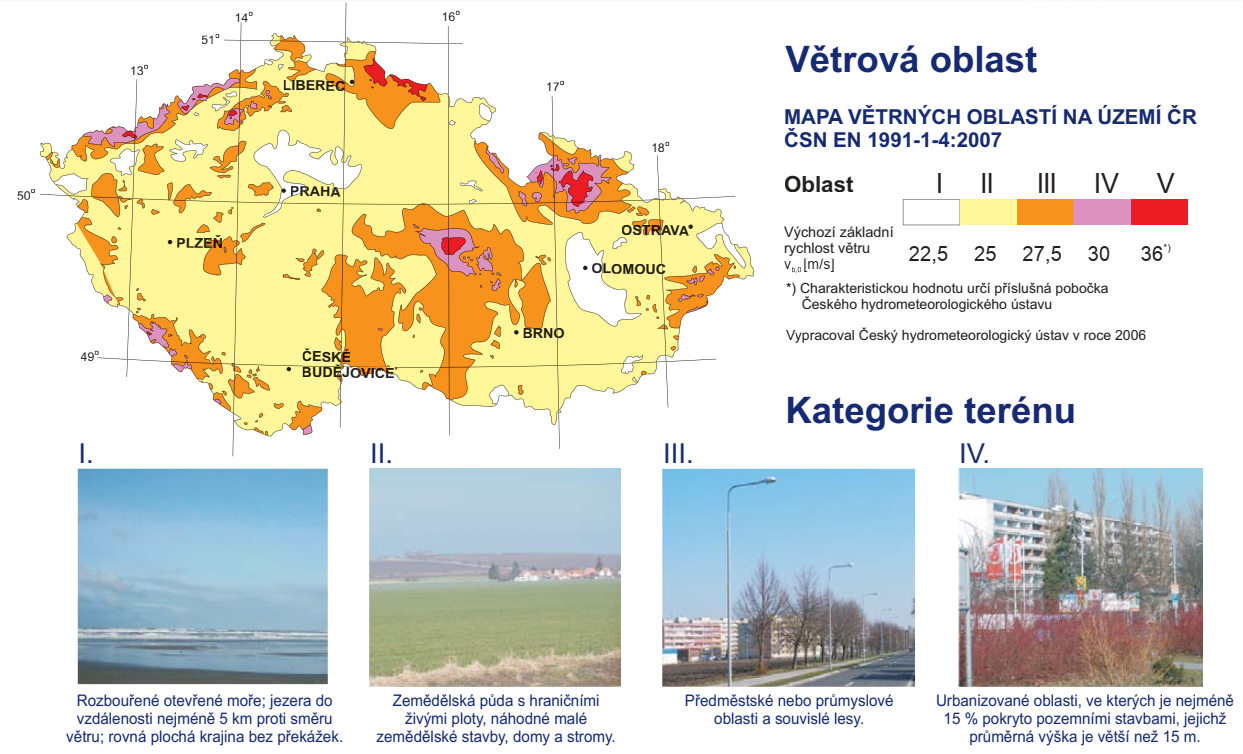 Návrh stožáru Kooperativa - větrové oblasti a kategorizace terénu